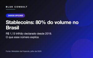 Stablecoins dominam o volume de criptoativos declarado no Brasil segundo a Fazenda